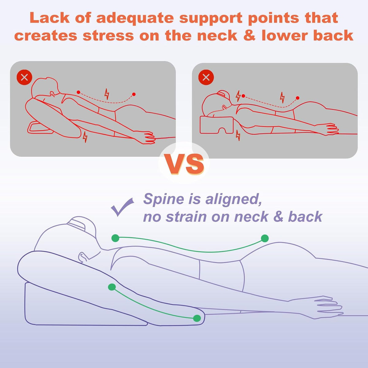 Face Down Pillow After Bbl Or Eye Surgery Stomach Sleeping Pillow