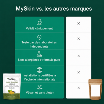 MySkin Orega+ - Cure naturelle pour l’immunité et la digestion