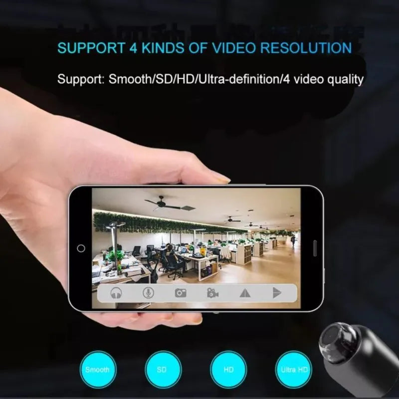 Bezprzewodowa kamera Wi-Fi Mini 5G 1080P HD
