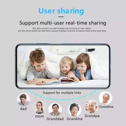 Bezprzewodowa kamera Wi-Fi Mini 5G 1080P HD