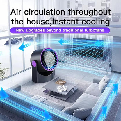 USB Small Fan for Desk