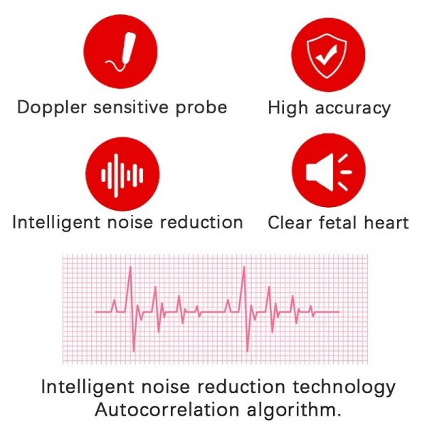 Fetal Doppler Heart Rate Monitor Home Pregnancy Baby Fetal Heart Rate Sound Detector